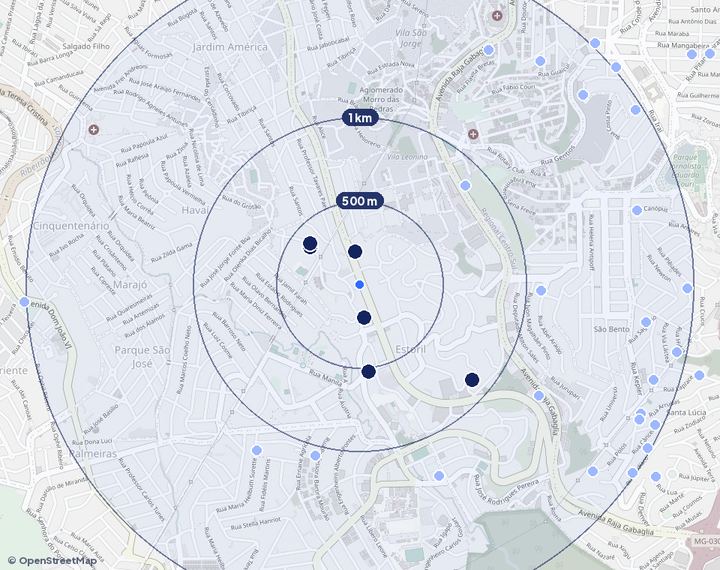 Mapa de Estoril com os empreendimentos e raios de 500 m, 1 km e 2 km