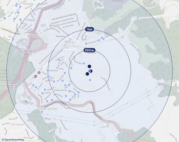 Mapa de Jardim das Mangabeiras (Nova Lima) com os empreendimentos e raios de 500 m, 1 km e 2 km
