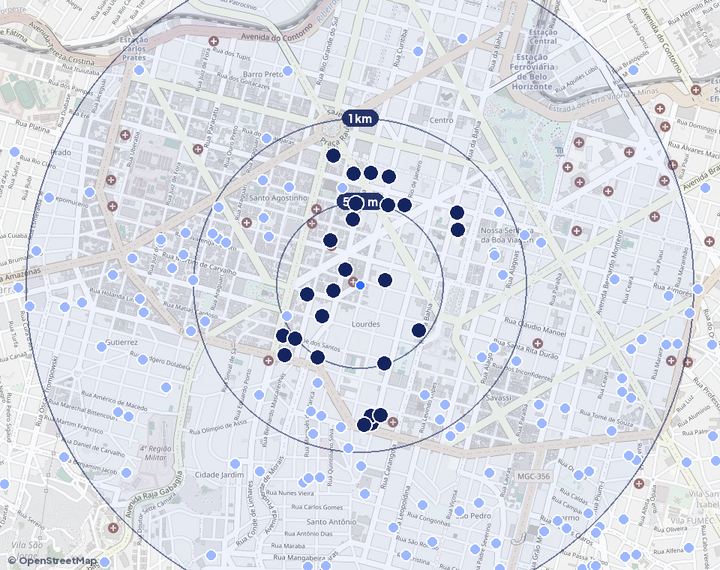 Mapa de Lourdes com os empreendimentos e raios de 500 m, 1 km e 2 km