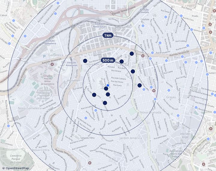 Mapa de Nova Suíça com os empreendimentos e raios de 500 m, 1 km e 2 km