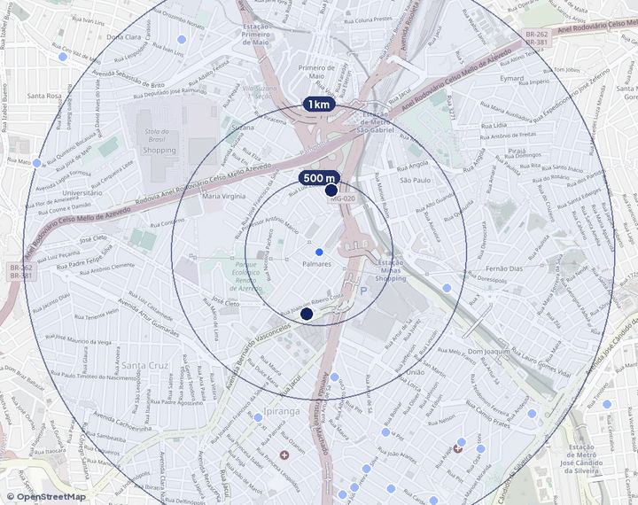 Mapa de Palmares com os empreendimentos e raios de 500 m, 1 km e 2 km