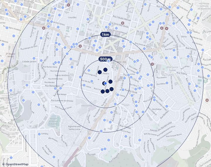 Mapa de São Pedro com os empreendimentos e raios de 500 m, 1 km e 2 km