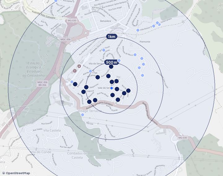 Mapa de Vale do Sereno (Nova Lima) com os empreendimentos e raios de 500 m, 1 km e 2 km
